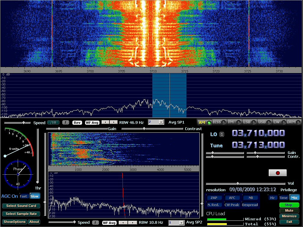 Group cover image